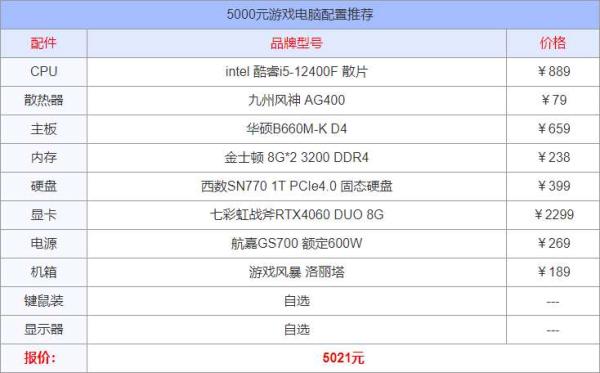 电脑配置清单及价格表2023（3000-5000元游戏电脑推荐）