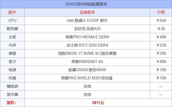 电脑配置清单及价格表2023（3000-5000元游戏电脑推荐）