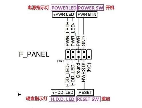 华硕b75ma主板图解#华硕b75主板接线图解