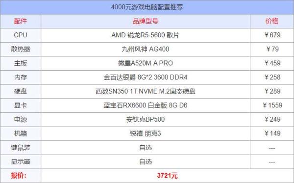 电脑配置清单及价格表2023（3000-5000元游戏电脑推荐）