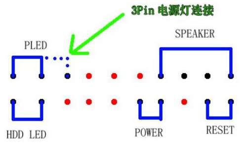 p5ql pro主板#华硕p5ql主板接线解析图