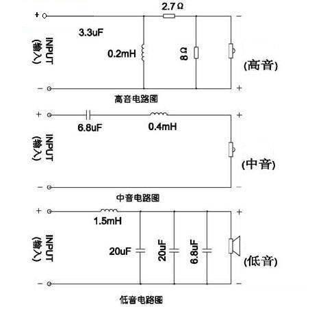 电子分频器#电容分频和分频器分频哪个好