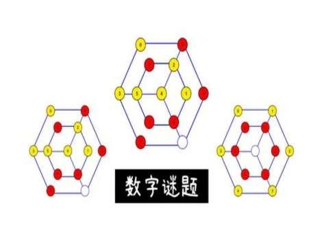 儿童智力小游戏有哪些#单机小游戏儿童益智