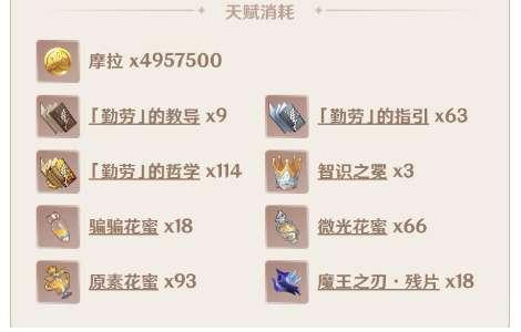 胡桃天赋突破材料#胡桃天赋有必要全满吗