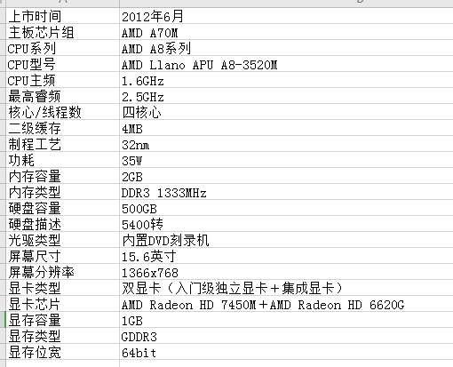 戴尔m5110笔记本参数#戴尔m5110能玩什么游戏