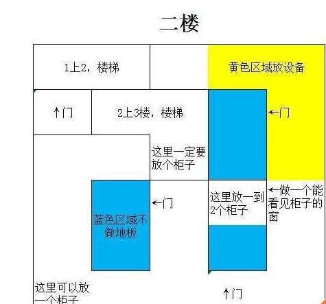 明日之后简单又漂亮的平民房#十级庄园别墅设计图纸