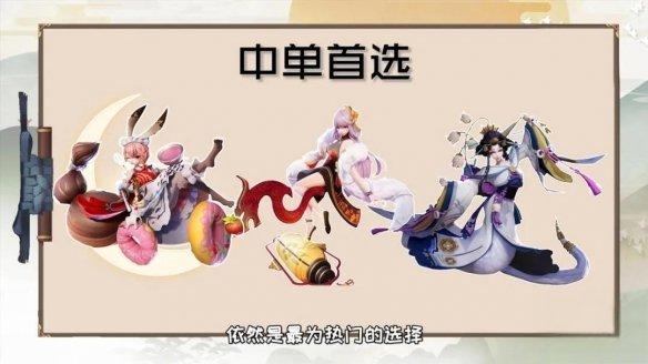 彼岸花阴阳师图片#夜溟彼岸花御魂最强搭配图