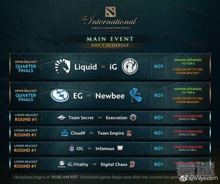 ti7赛程表#ti8赛程表