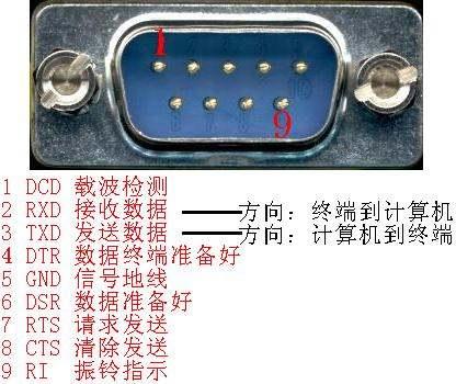 rs232rs485串口接线图