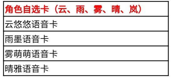 cf雨墨潜伏者高清壁纸#CF手游雨墨高清壁纸