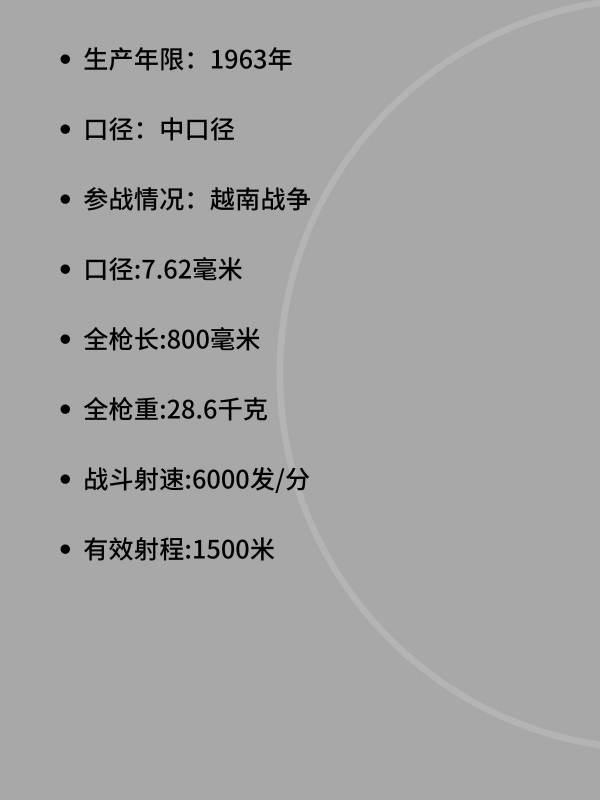 火神加特林怎么拆#m134火神加特林