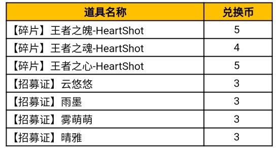 cf雨墨潜伏者高清壁纸#CF手游雨墨高清壁纸