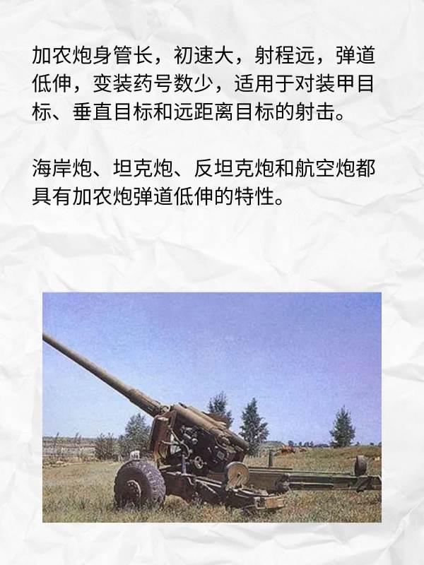 加农炮的#83式152mm加农炮
