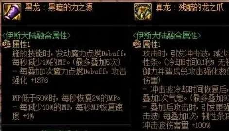 dnf狂战士装备搭配排行#dnf国服红眼最新排行