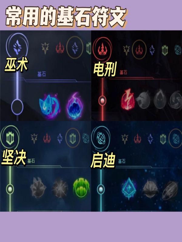 英雄联盟符文攻略#lol符文一览表2023