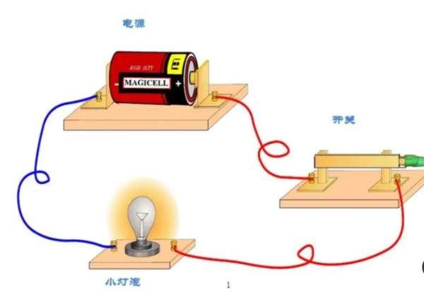 外接电源是什么意思#外接电源就是充电器吗