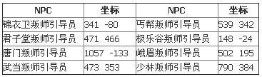 九阴真经唐门内功#九阴真经怎么退出隐世门派