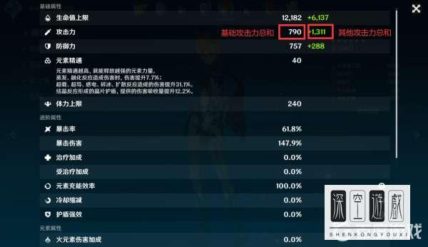 原神基础攻击力是什么意思#次神基本攻击力和攻击力区别