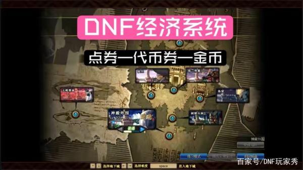 dnf金币购买力#地下城各跨区金价