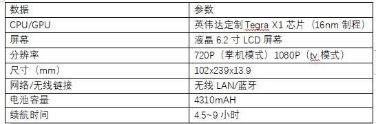 switch卡带能玩dlc吗