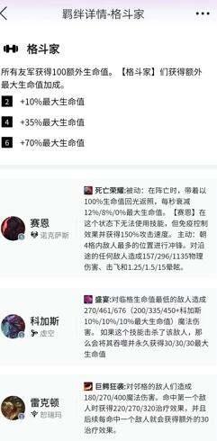 金铲铲之战阵容搭配#金铲铲S9最强上分阵容