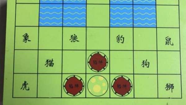 斗兽棋的玩法和规则#斗兽棋真正的游戏规则