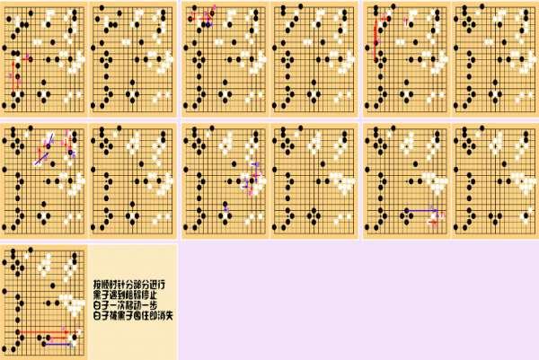 仙剑5天璇迷局完整图文攻略#仙剑五闯七宫推棋子