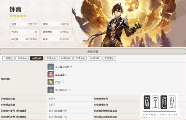 钟离突破材料一览#原神钟离突破攻略
