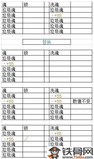 梦幻诛仙家园风水值#梦幻诛仙十玉洗五魂