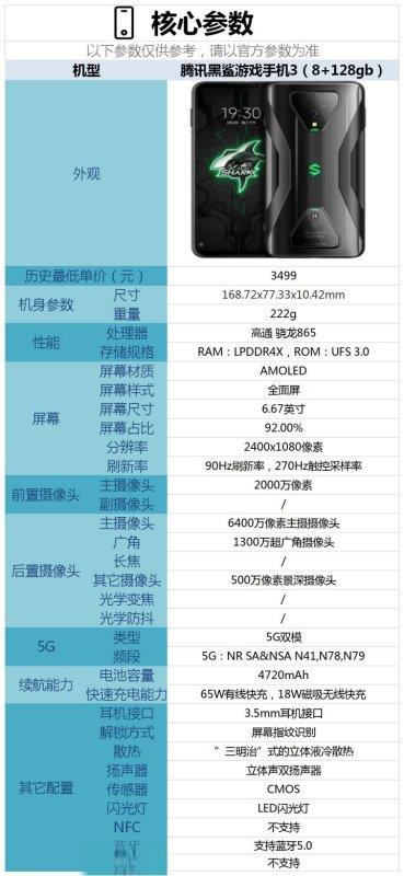 英雄联盟专用手机#英雄联盟联名手机有哪些