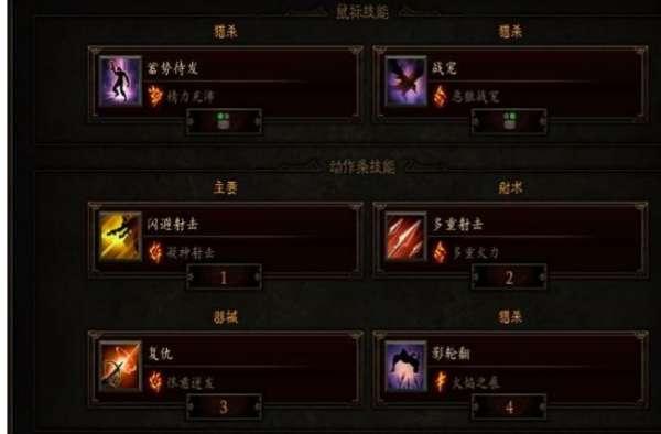 猎魔者怎么加点#命运方舟猎魔人练级加点