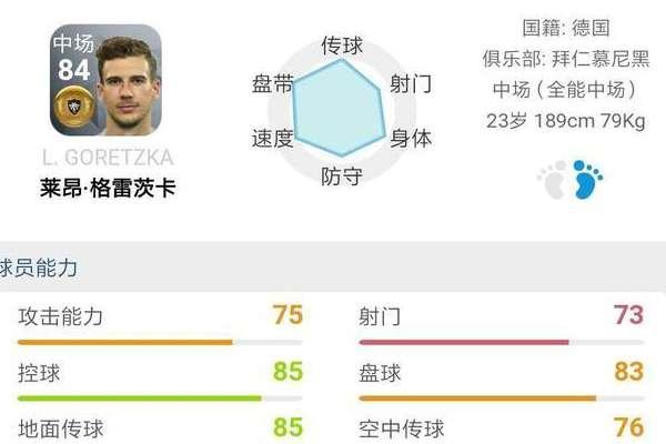 实况2013序列号#实况2013最好用的球员