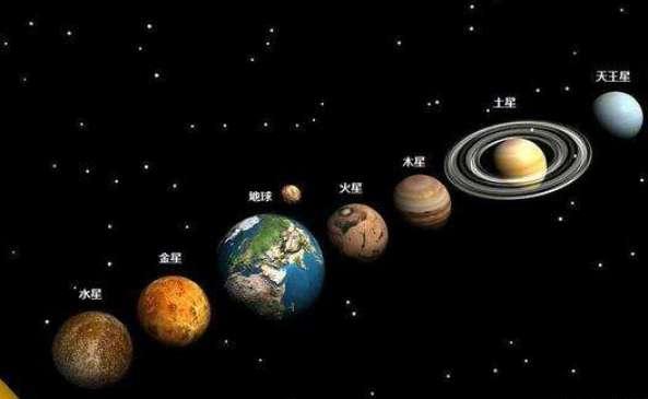 外太空一共有多少个星球#可观测宇宙有多少个星球