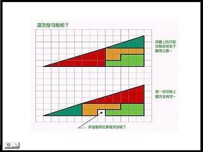 找神奇的图片#找猫的神奇方法