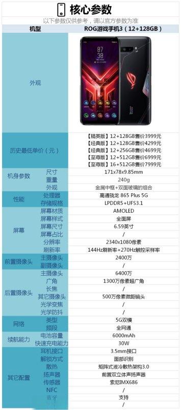 英雄联盟专用手机#英雄联盟联名手机有哪些