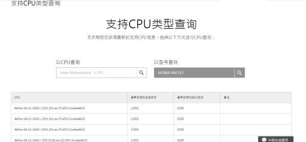 m2n68amse2最高cpu