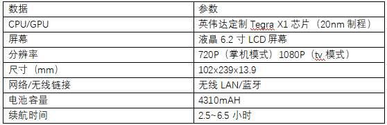 psv和switch对比#PSV经典游戏