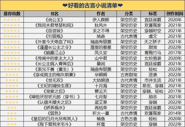 鹿鼎记英雄楼挂机#鹿鼎记续写韦铜锤