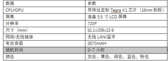 switch卡带能玩dlc吗