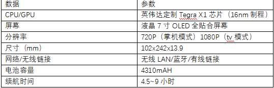 switch卡带能玩dlc吗