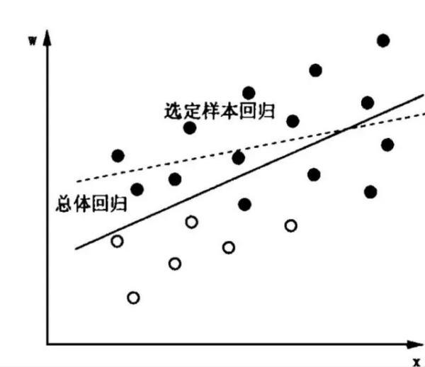 可汗dk好兄弟#Heckman