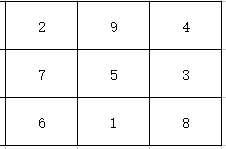 填数字游戏1一9#19填入九宫格