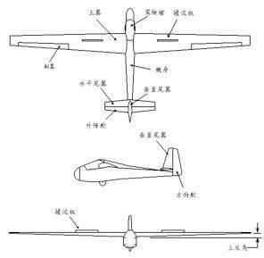 滑翔机图纸 设计图#滑翔机结构介绍图