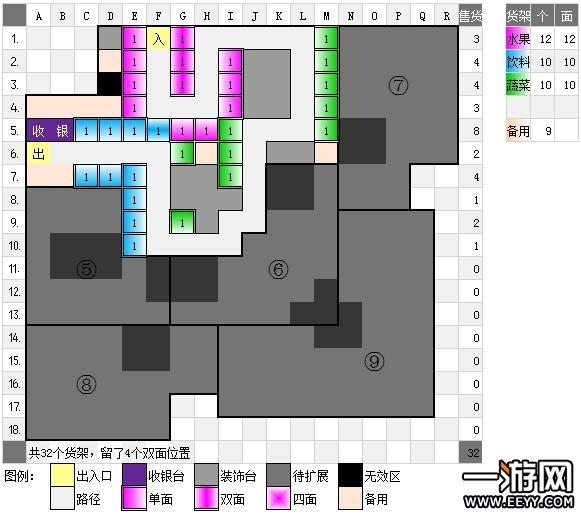 好运综合商店5口碑#qq超市一店9口碑摆法