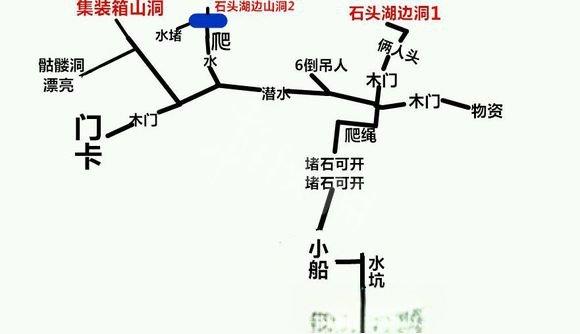 森林地图位置详细图#森林游戏介绍