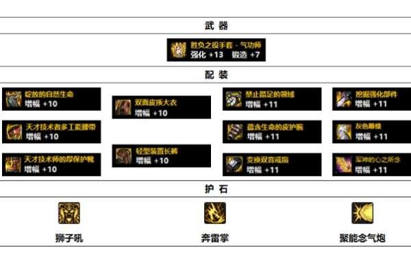 气功师刷图加点2022#地下城气功师刷图点什么技能