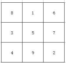 填数字游戏1一9#19填入九宫格