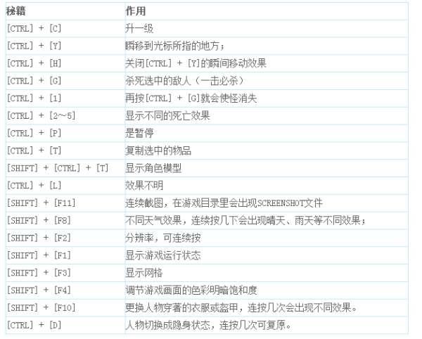 刀剑封魔录外传上古传说攻略#上古传说攻略秘籍