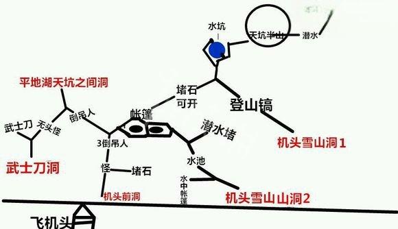 森林地图位置详细图#森林游戏介绍