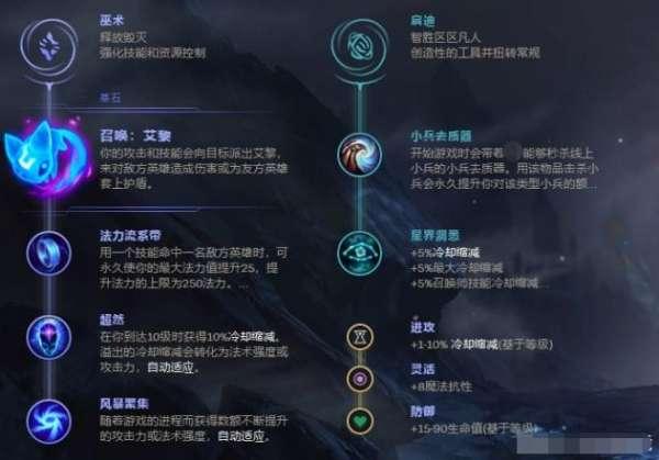 loladc天赋怎么点#LOL新版本天赋和符文在哪